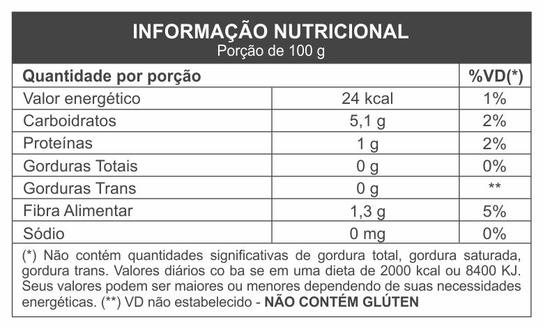 pimentaomistoblock400g