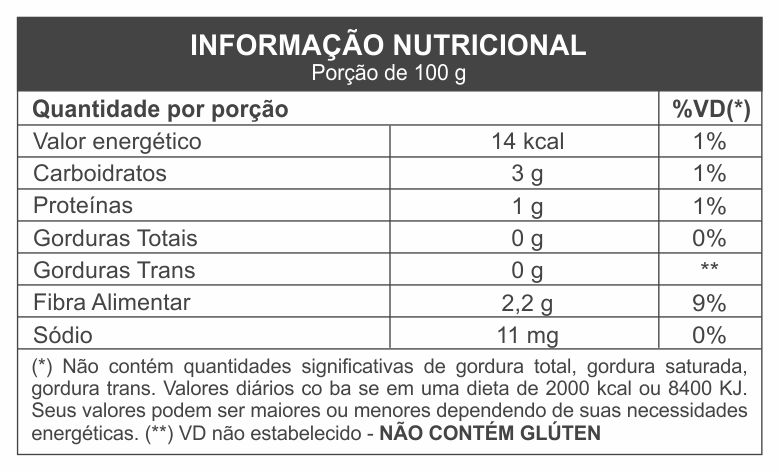 quiabo300g